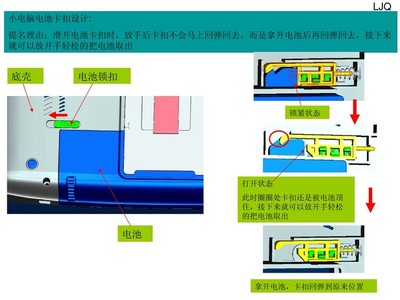 电脑图文设计媒介的结构要素探