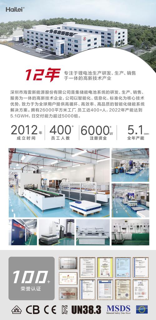 储能设备产品_清洁能源_供应市场_陕西环保产业网
